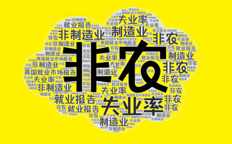 机构评9月非农：“鹰派”的就业数据，美联储或继续激进政策步伐