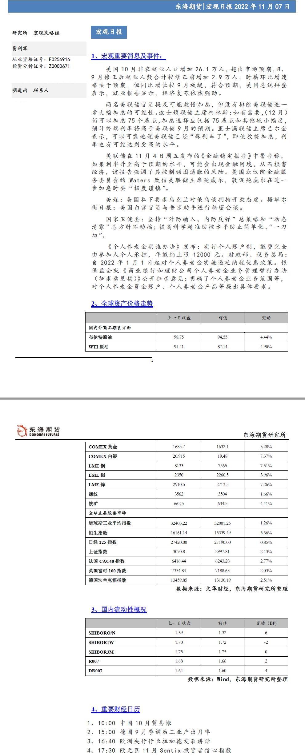 【东海期货11月7日宏观日报】：全球风险偏好大幅升温，大宗商品价格大幅反弹